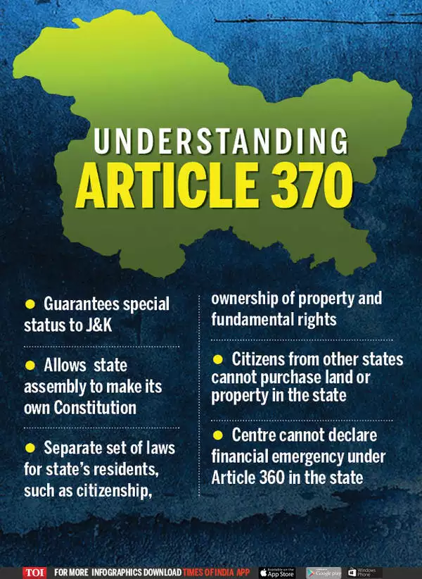 What is article 370