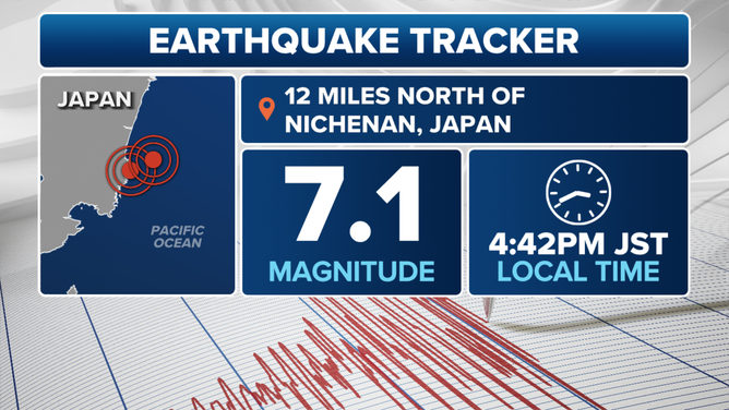 Japan earthquake August 2024