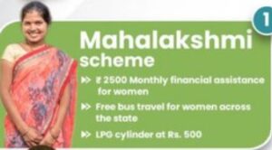 Telangana Women Save Rs 2500 Crore