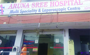 FIRs Filed in Telangana CMRF Scam