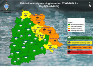 Light to Heavy Rains in Telangana