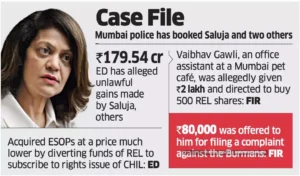 Rashmi Salujas Leadership at Religare