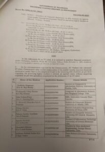 BC Scholarships Non Payment Criticized