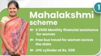 Telangana Women Save Rs 2500 Crore